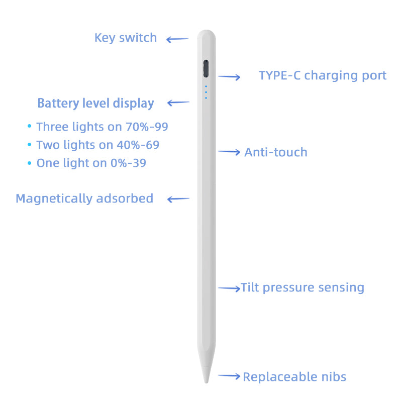 TIGO Stylus Pen with Palm Rejection for iPad