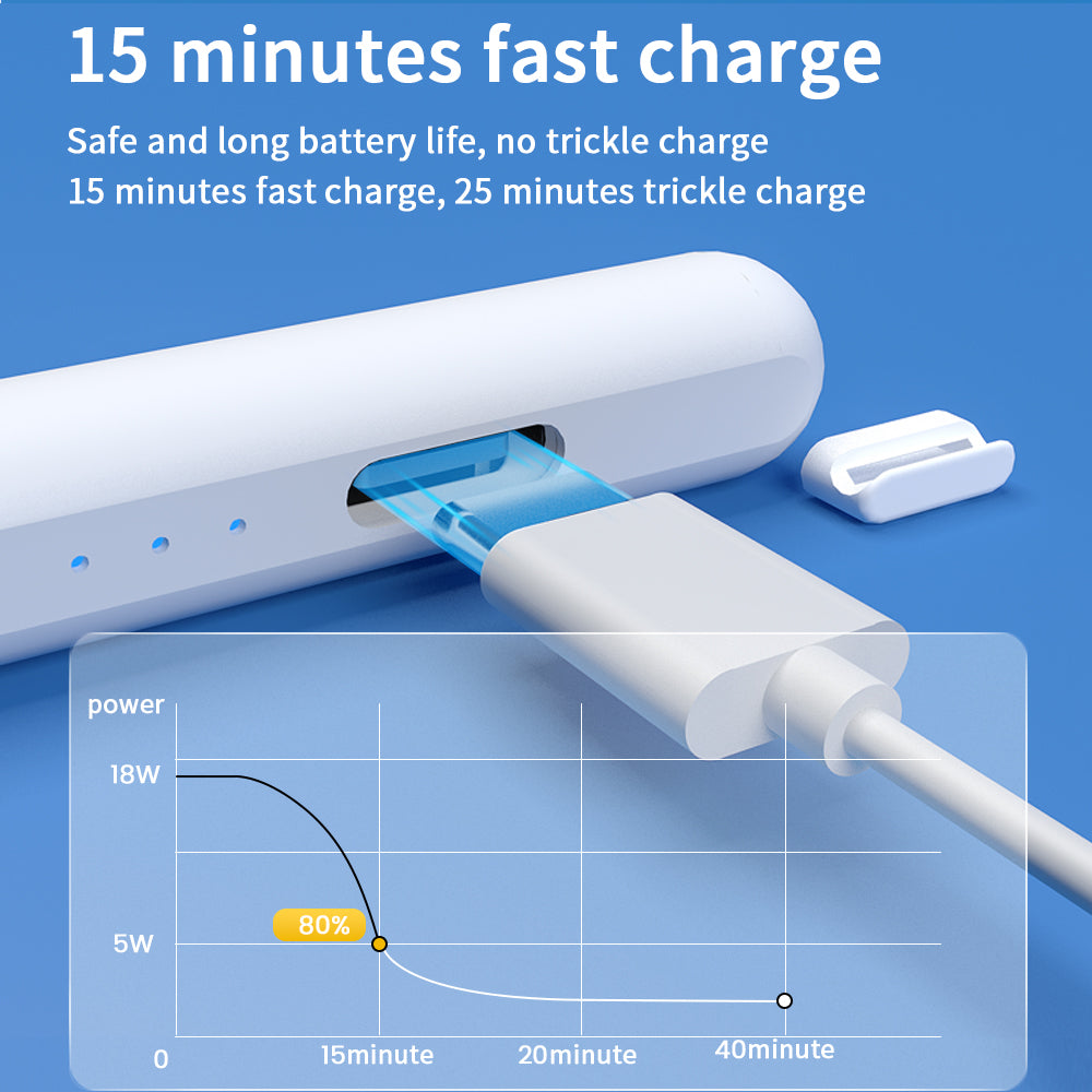 TIGO Active Universal Stylus Pen