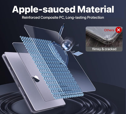 MacBook Hard Shell Case - Transparent