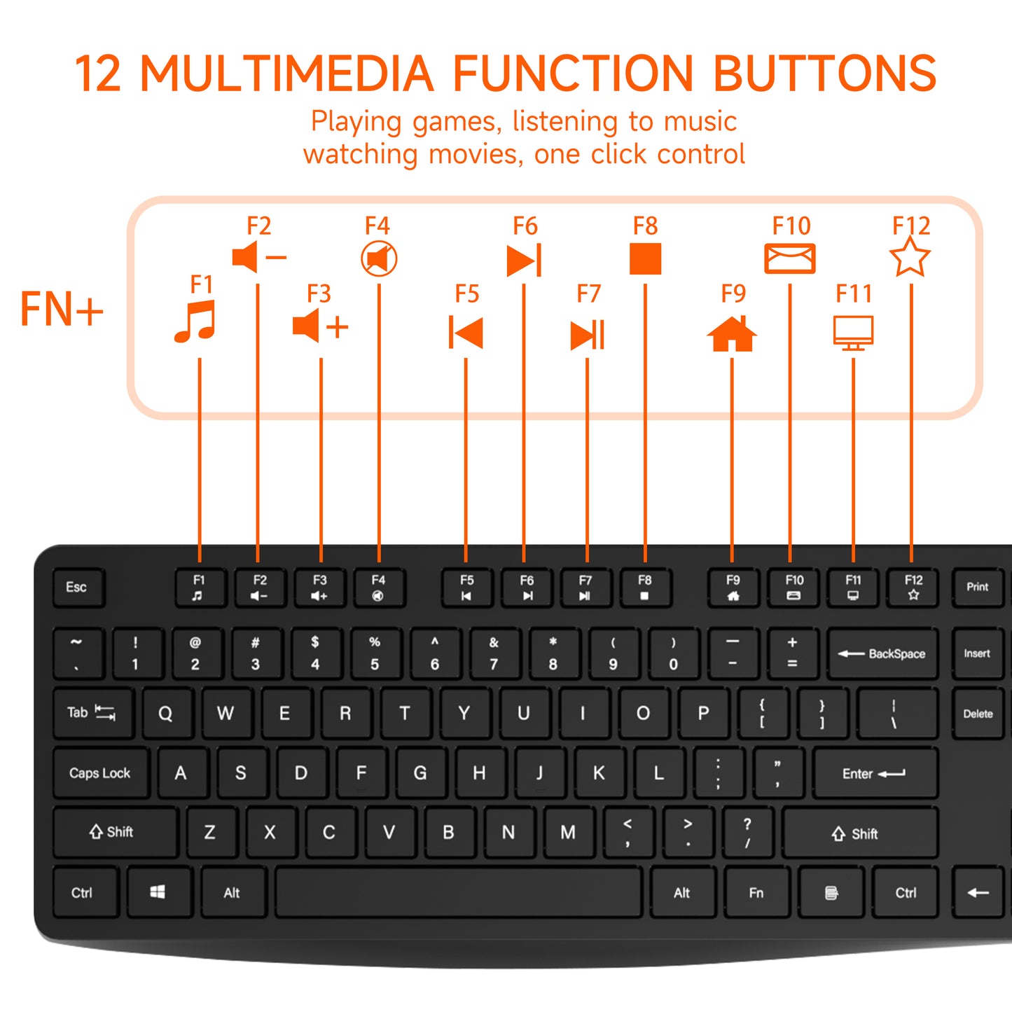 TIGO Universal Silent Wireless Keyboard & Mouse Combo